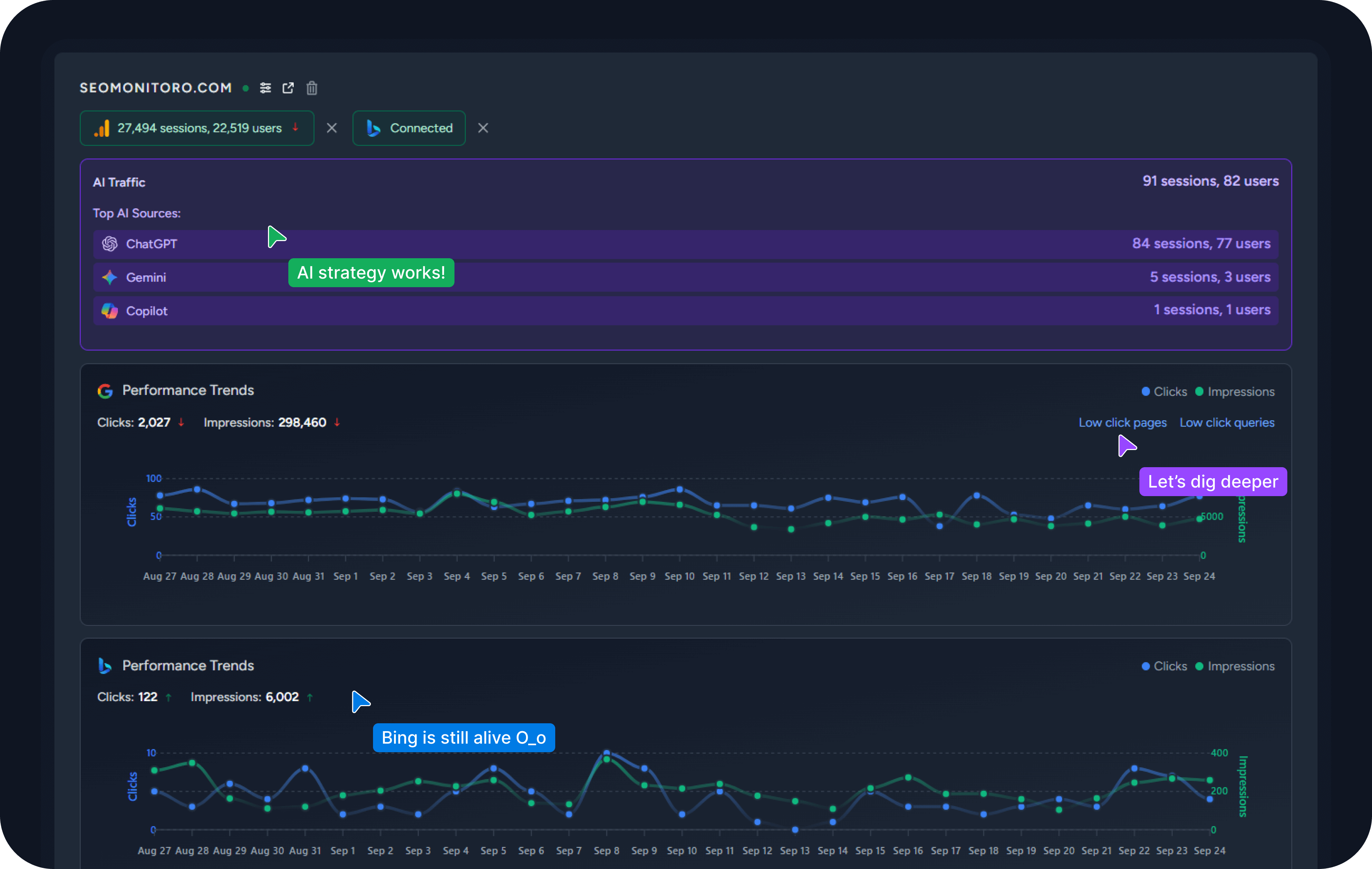 Monitoro Dashboard