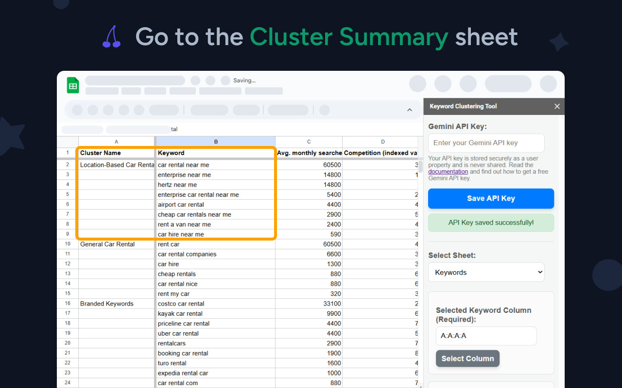 Cluster Summary